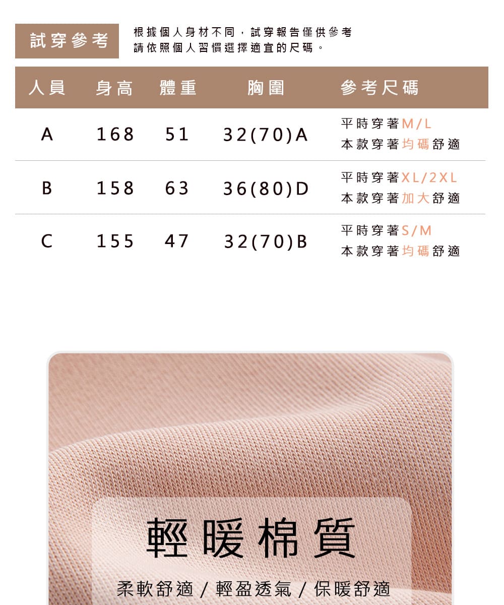 根據個人身材不同,試穿報告僅供參考