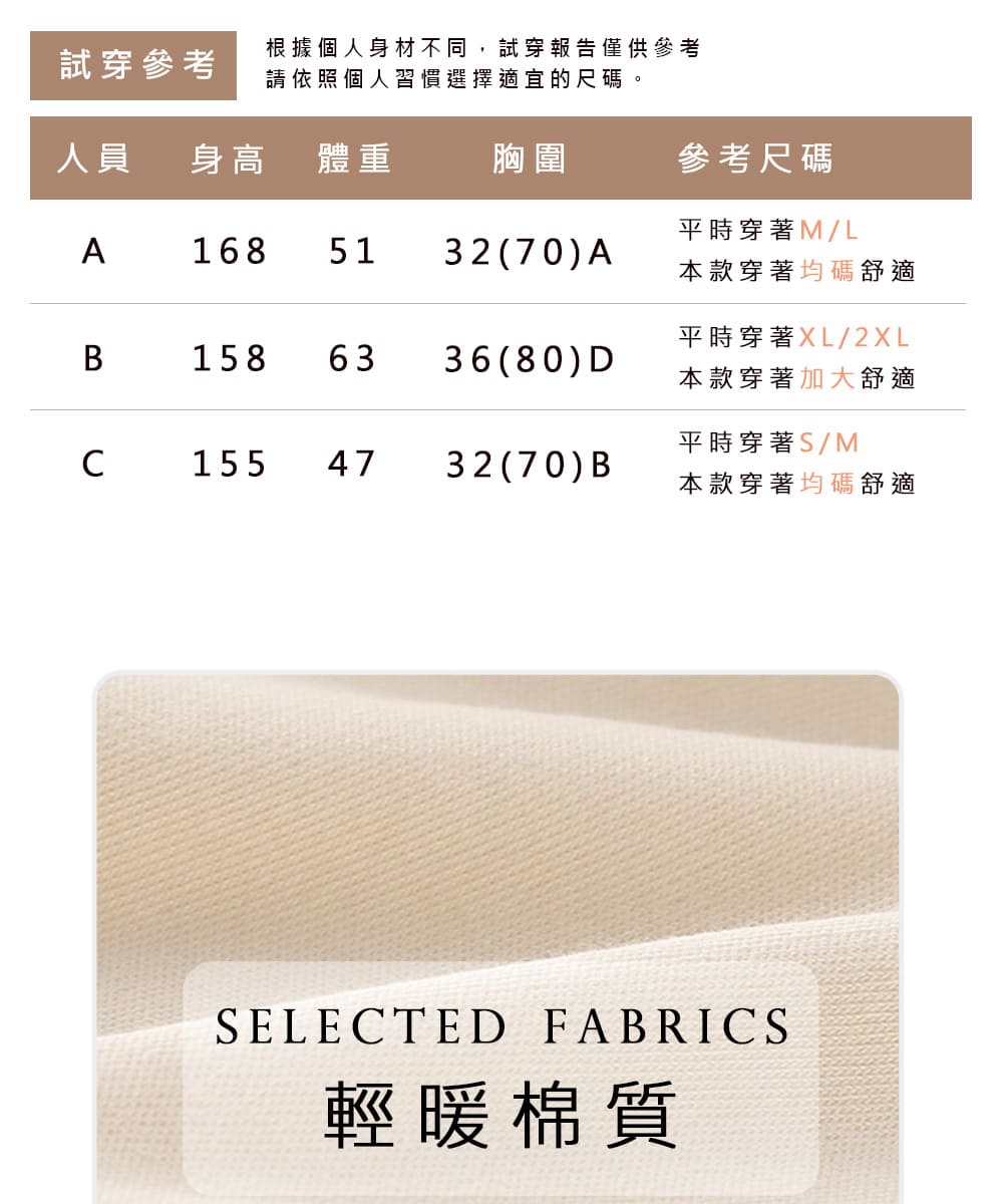 根據個人身材不同,試穿報告僅供參考