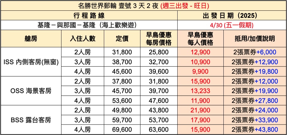 名勝世界郵輪 壹號 日本自主遊 3 天內側客房單人券★多日期