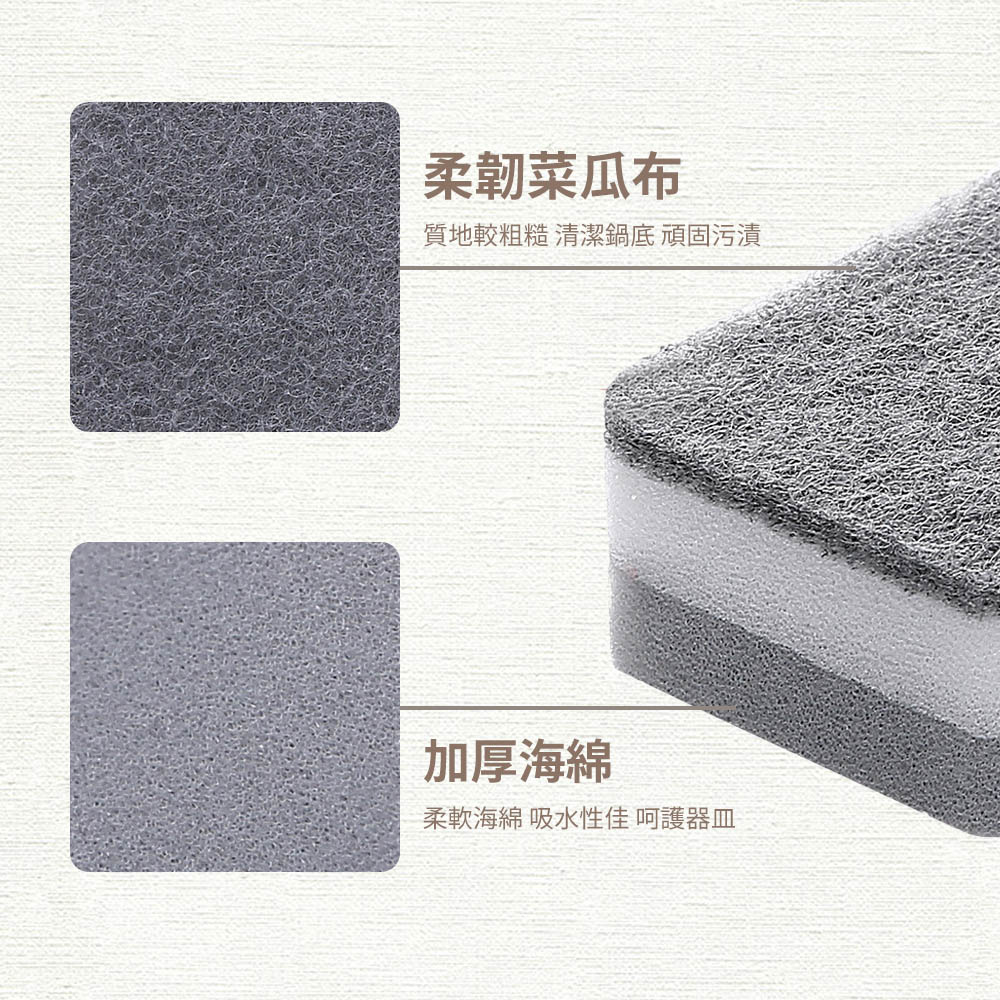 柔韌菜瓜布 質地較粗糙 清潔鍋底 頑固污漬 加厚海綿 柔軟海綿 吸水性佳呵護器皿 