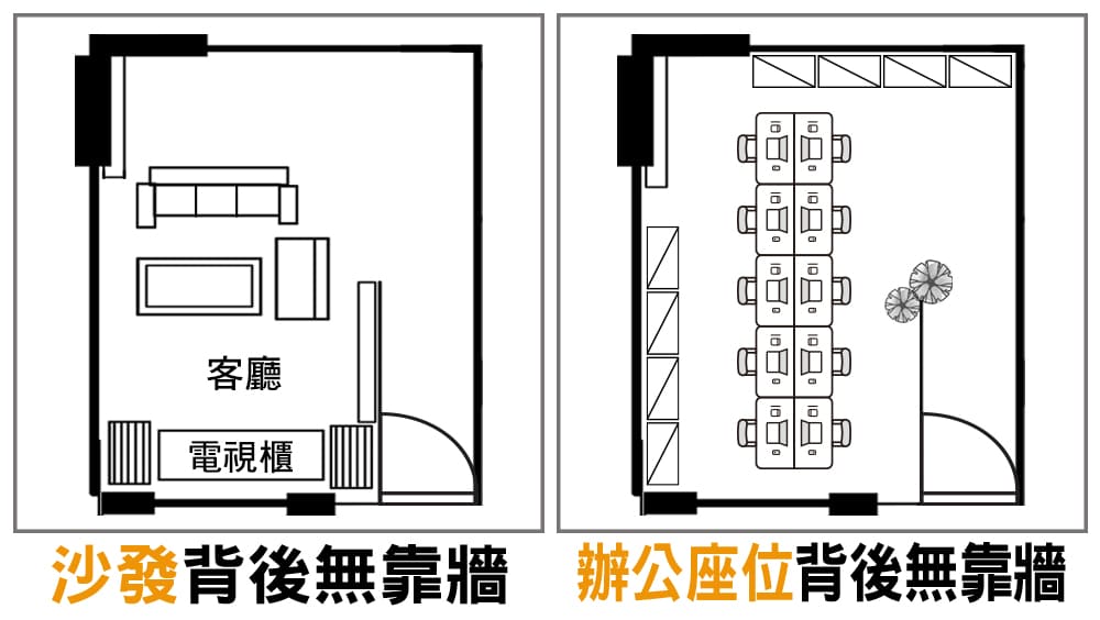 客廳 電視櫃 沙發背後無靠牆 辦公座位背後無靠牆 