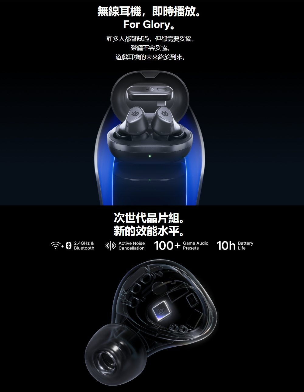 許多人都嘗試過,但都需要妥協。
