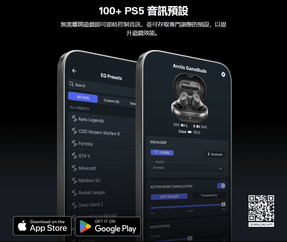 無需離開遊戲即可即時控制音訊,並可存取專門調整的預設,以提 升遊戲效能。 