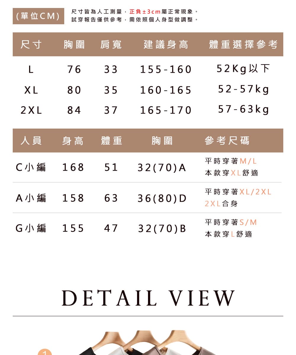 尺寸皆為人工測量,正負3cm屬正常現象。