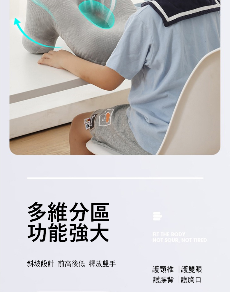 å¤ç¶­åå åè½å¼·å¤§ æå¡è¨­è¨ åé«å¾ä½ éæ¾éæ è­·é ¸æ¤ è­·éç¼ è­·è°èè­·è¸å£ 