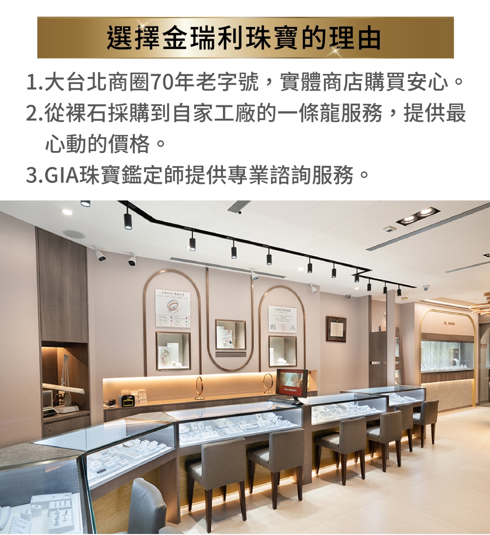 選擇金瑞利珠寶的理由 1.大台北商圈70年老字號,實體商店購買安心。 2. 從裸石採購到自家工廠的一條龍服務,提供最 心動的價格。 3.GIA珠寶鑑定師提供專業諮詢服務。 