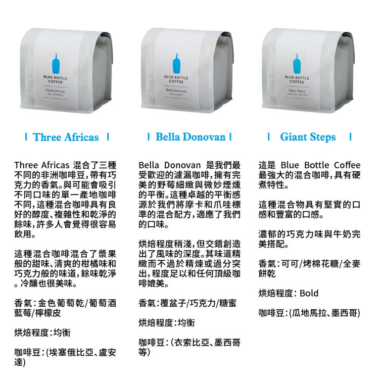 這是 Blue Bottle Coffee
