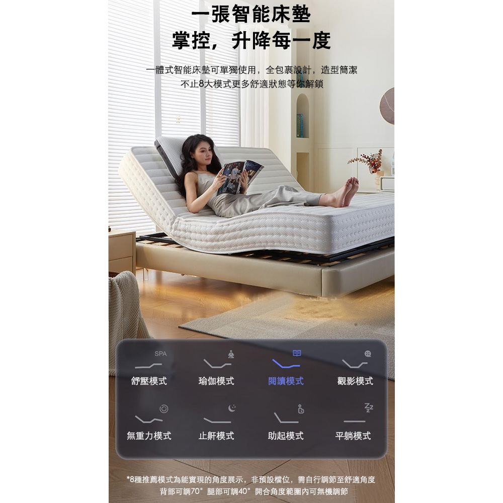 8種推薦模式為能實現的角度展示,非預設檔位,需自行調節至舒適角度