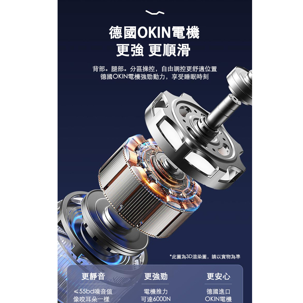 背部。腿部。分區操控,自由調控更舒適位置