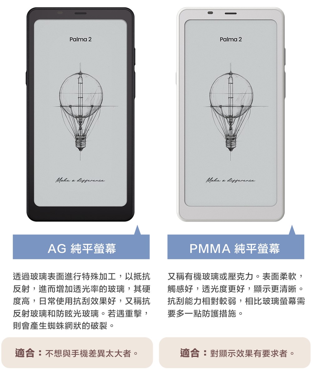 透過玻璃表面進行特殊加工,以抵抗