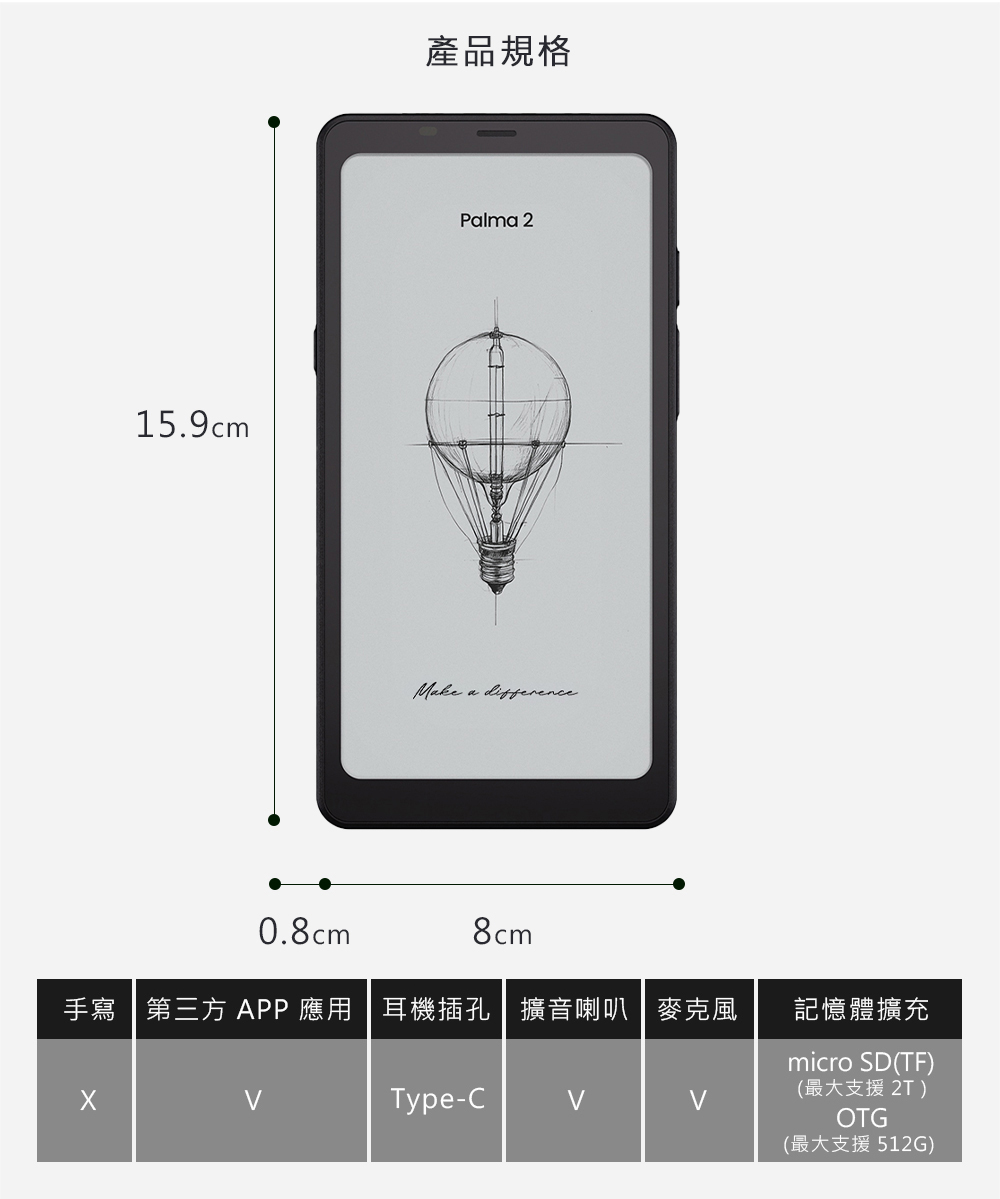 產品規格 手寫第三方 APP 應用 耳機插孔擴音喇叭 麥克風 記憶體擴充 最大支援 2T 最大支援 512G 
