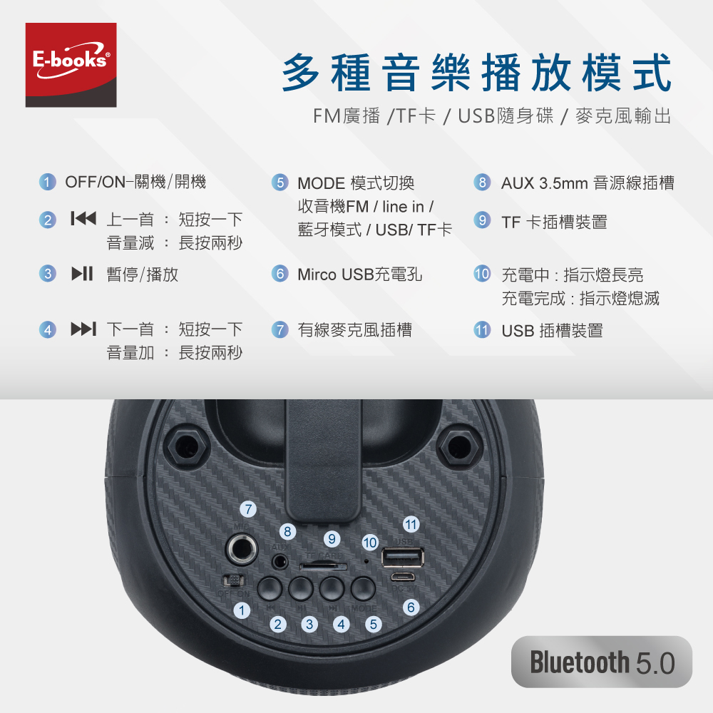 FM廣播 TF卡USB隨身碟麥克風輸出