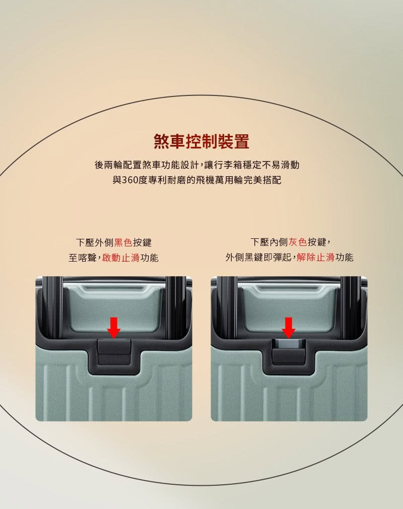 後兩輪配置煞車功能設計,讓行李箱穩定不易滑動