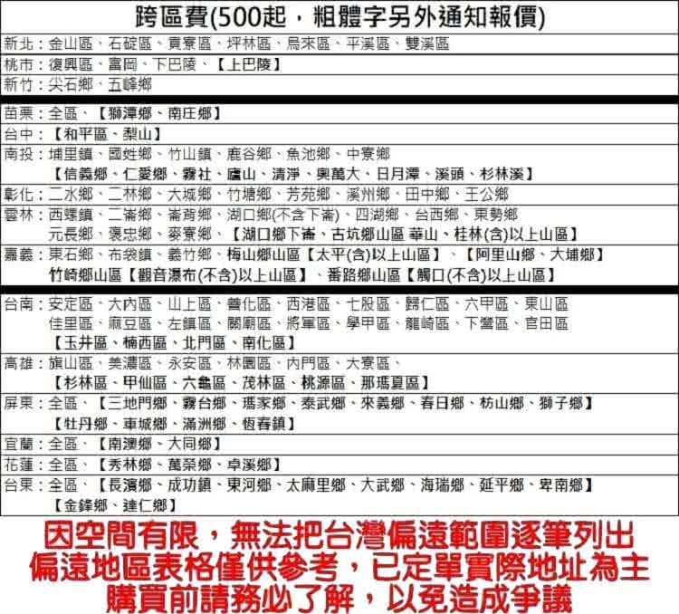 GREE格力 GPR-23HO - 詳情2