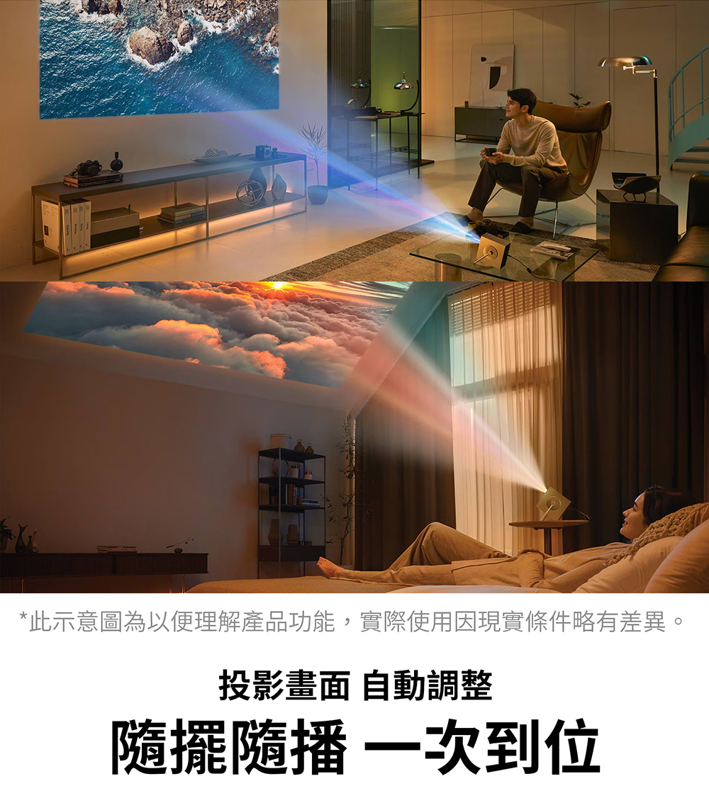 此示意圖為以便理解產品功能,實際使用因現實條件略有差異。 投影畫面 自動調整 隨擺隨播 一次到位 