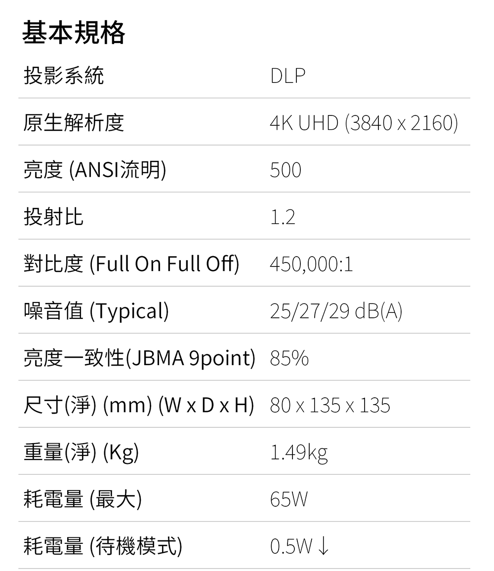 尺寸淨 mm W x D x H 80 x 135 x 135