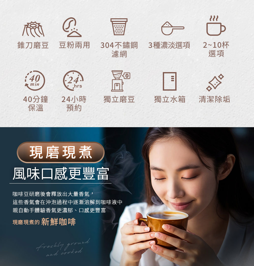 這些香氣會在沖泡過程中逐漸溶解到咖啡液中