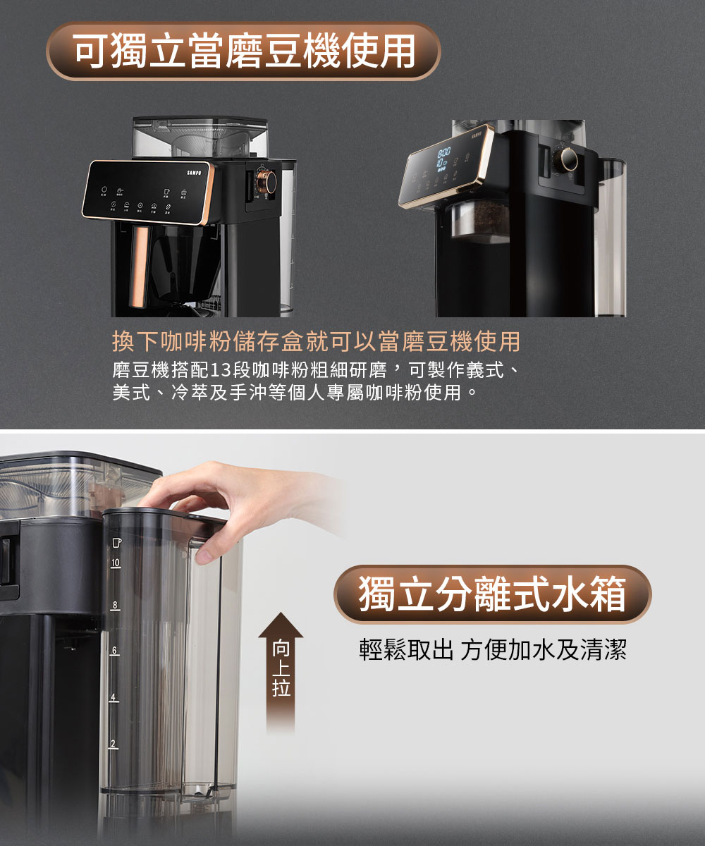 磨豆機搭配13段咖啡粉粗細研磨,可製作義式、