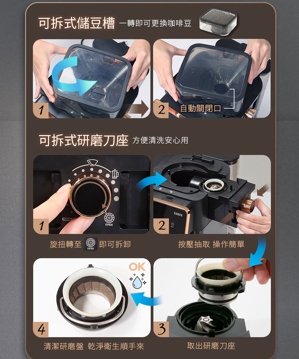 可拆式儲豆槽 一轉即可更換咖啡豆