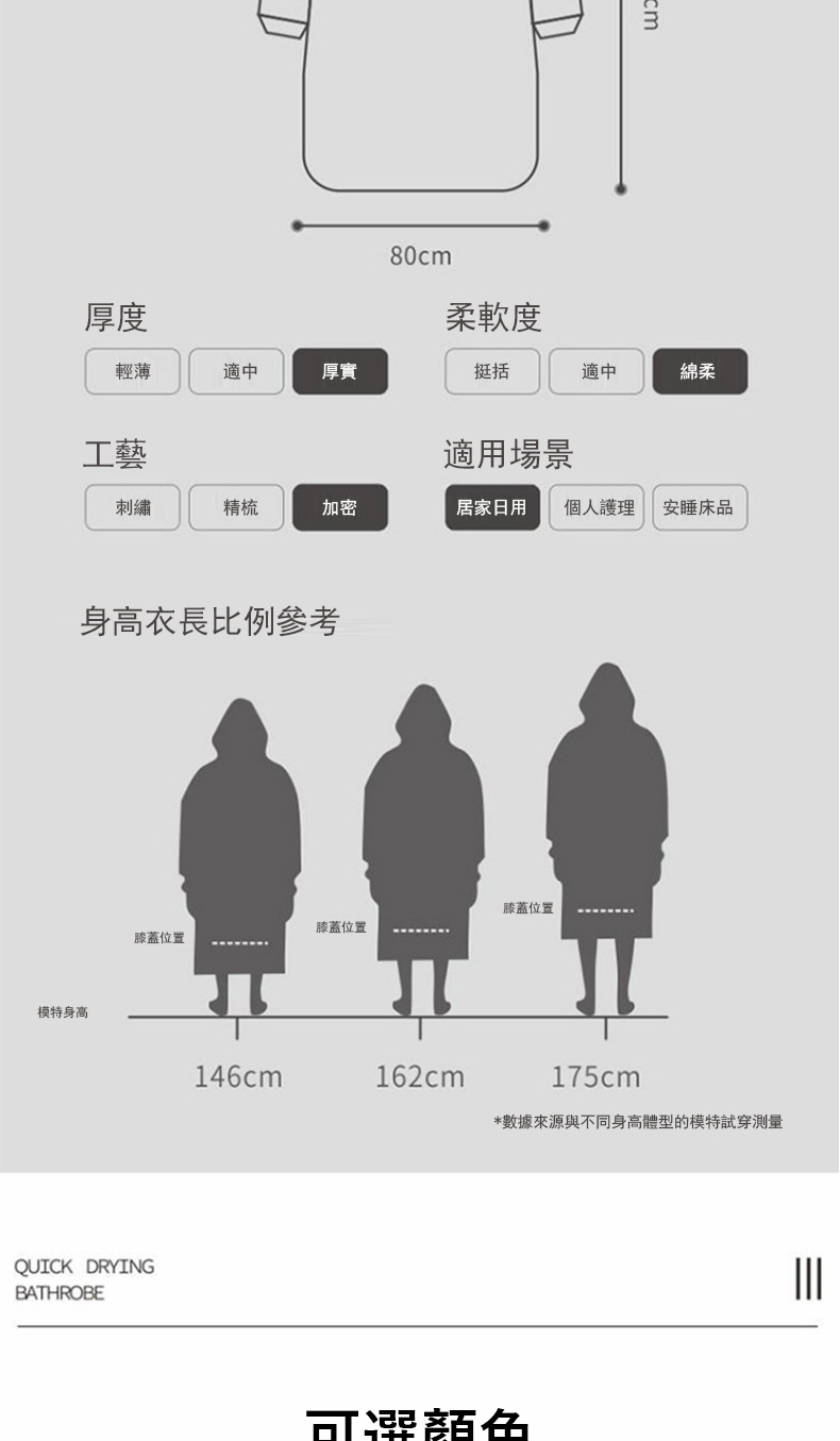 æ¸æä¾æºèä¸åèº«é«é«åçæ¨¡ç¹è©¦ç©¿æ¸¬é