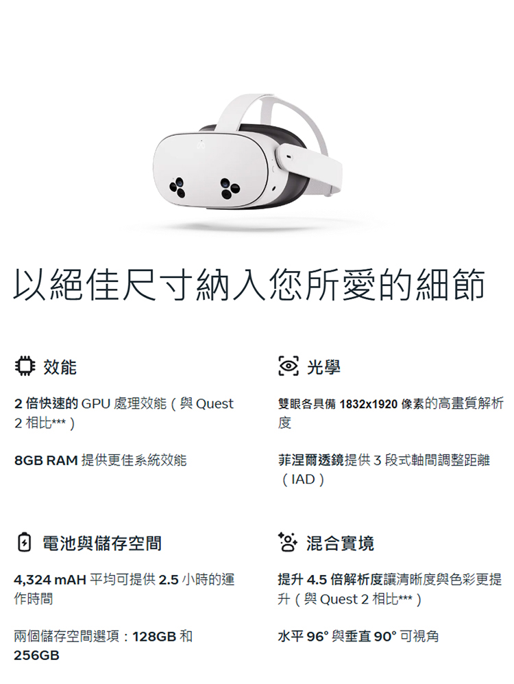 雙眼各具備 1832x1920像素的高畫質解析