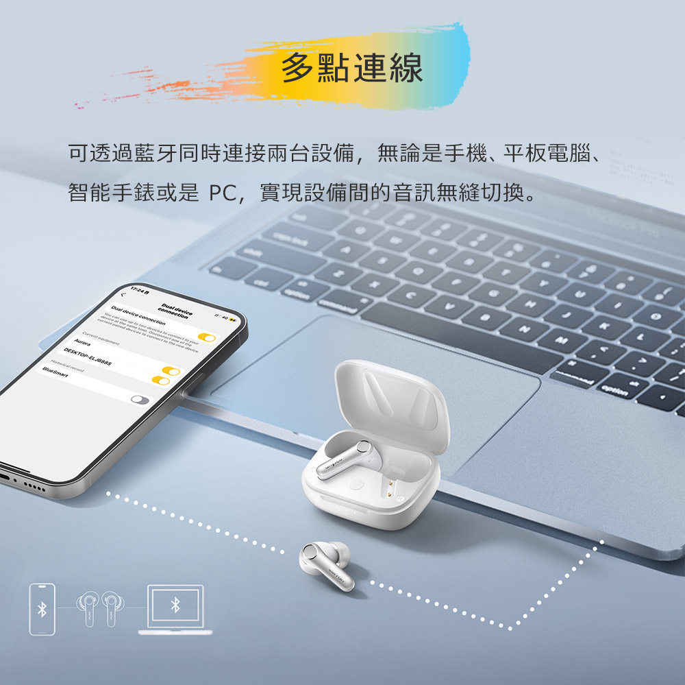 多點連線 智能手錶或是 PC,實現設備間的音訊無縫切換。 可透過藍牙同時連接兩台設備,無論是手機、平板電腦、 