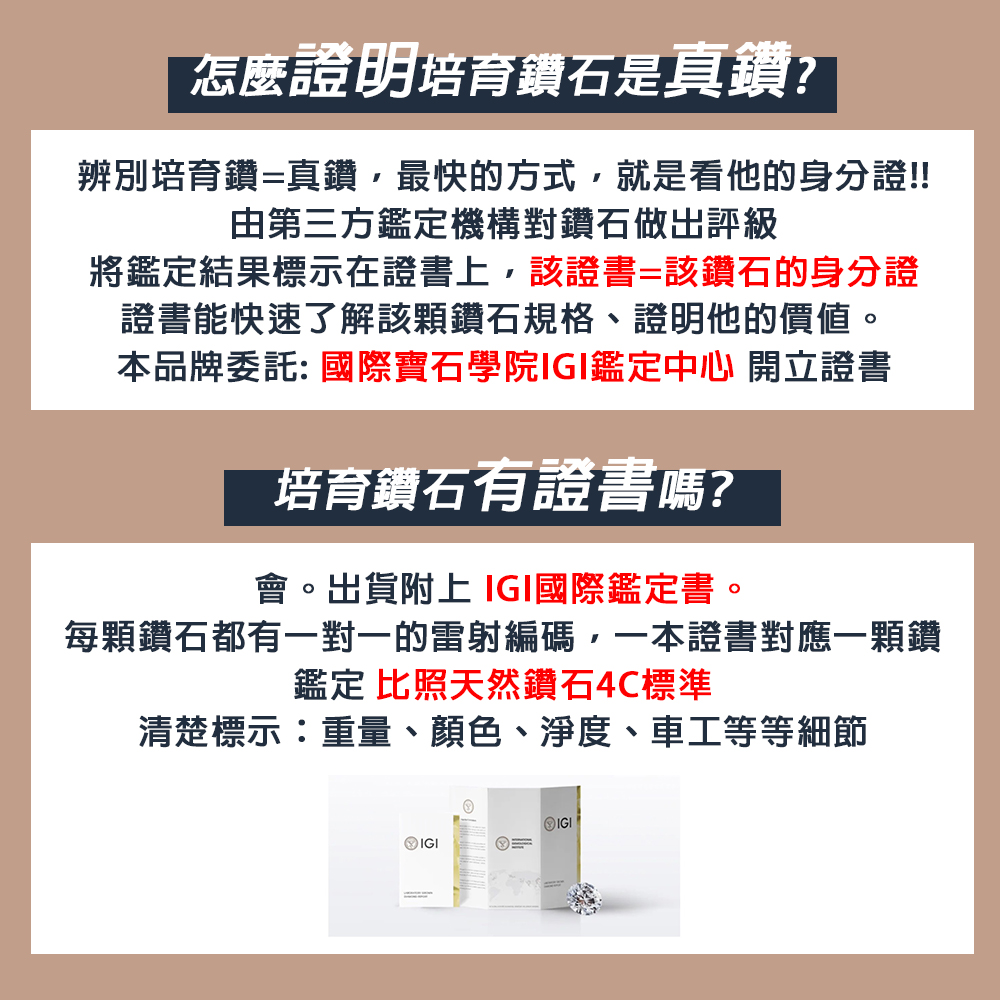 本品牌委託 國際寶石學院IGI鑑定中心 開立證書