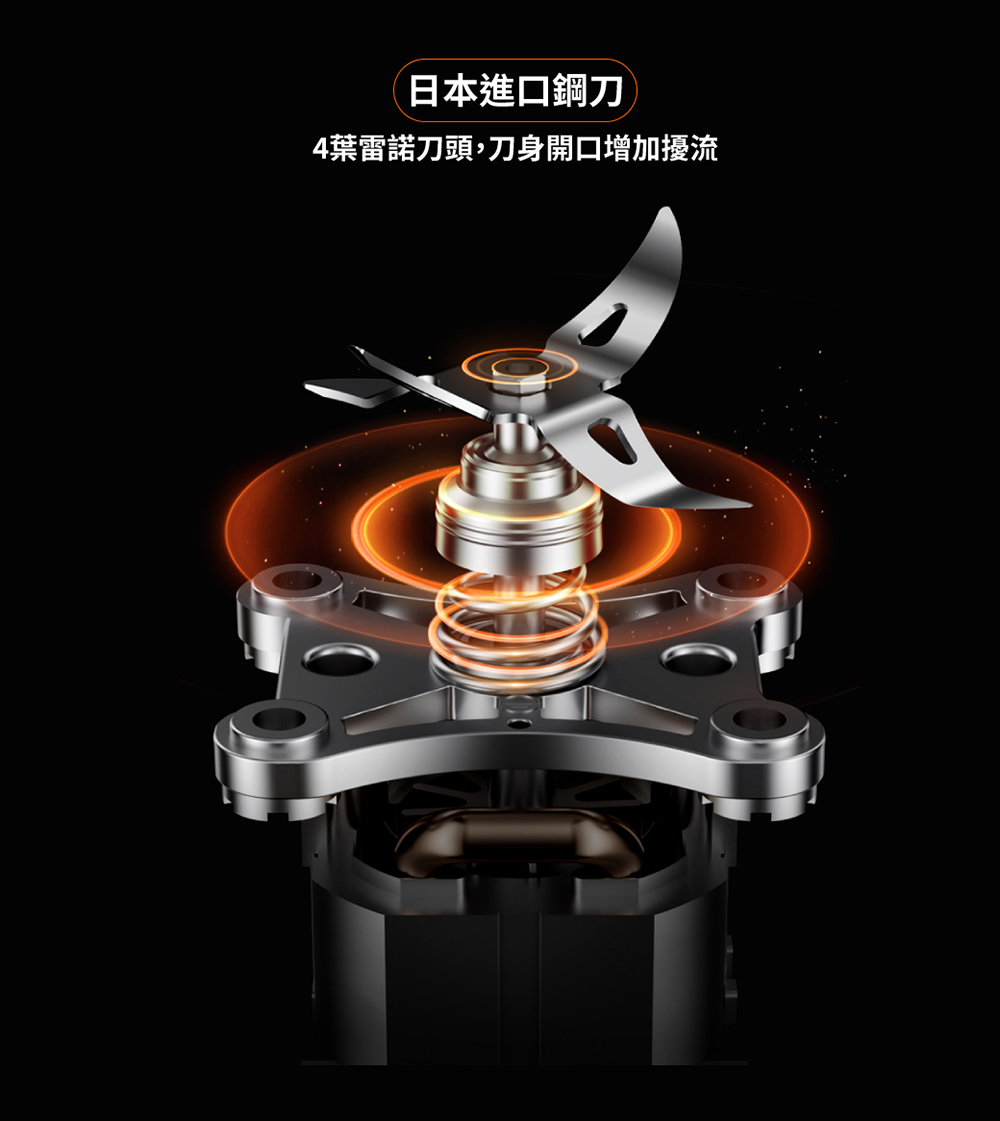 日本進口鋼刀 4葉雷諾刀頭,刀身開口增加擾流 