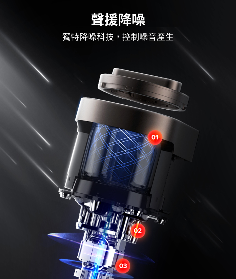 聲援降噪 獨特降噪科技,控制噪音產生 