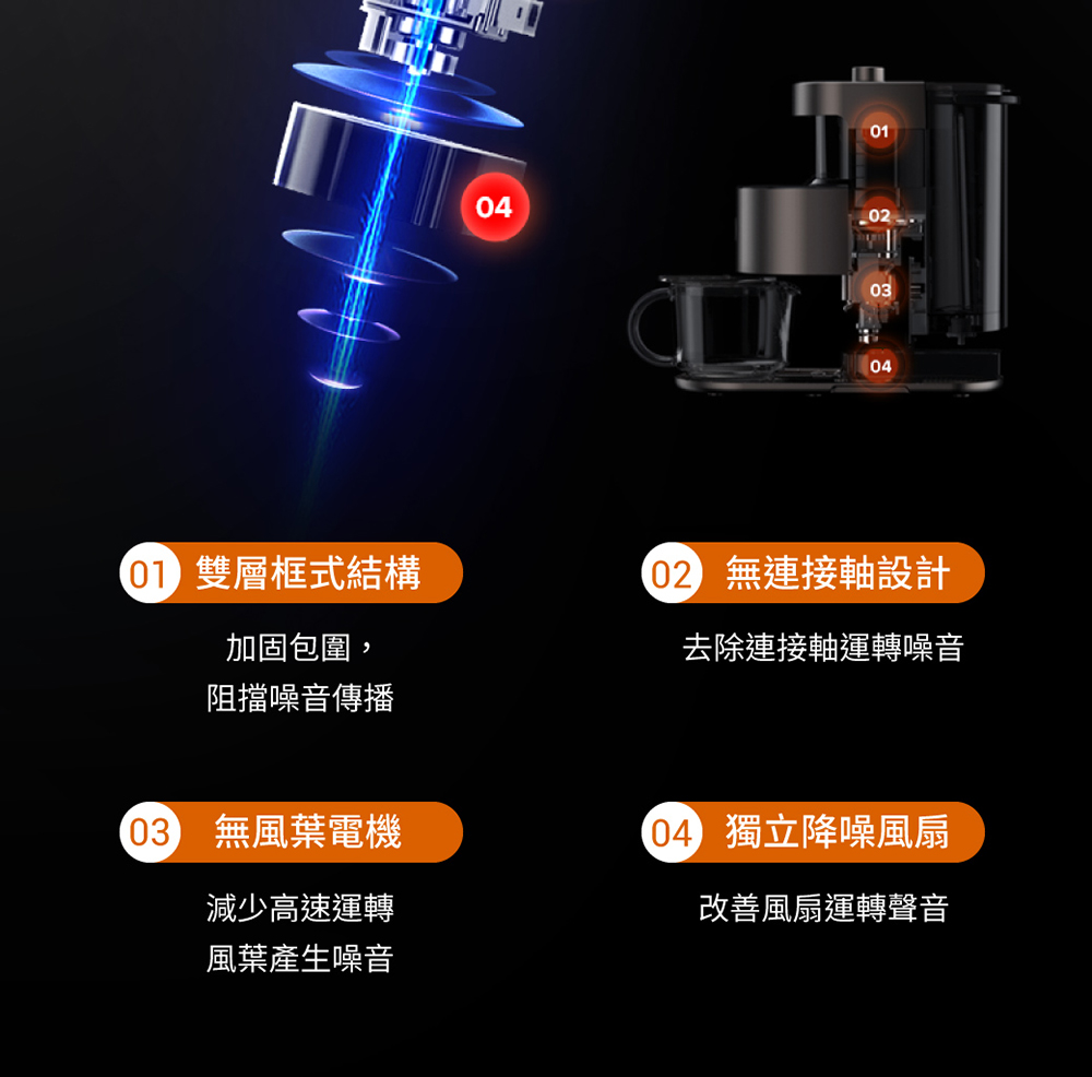 01 雙層框式結構