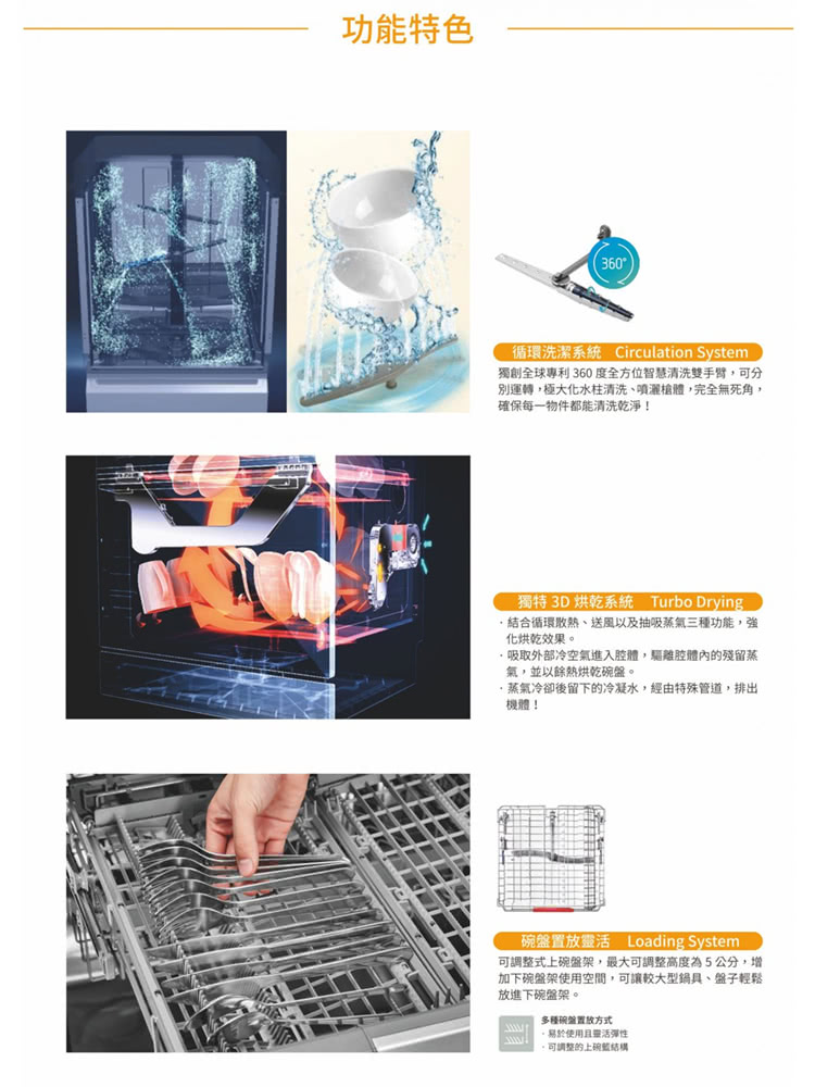 Glem Gas GWQ7765 - 詳情2