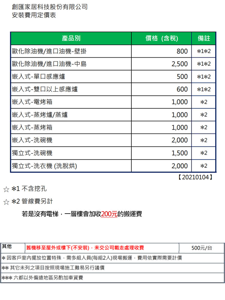 Glem Gas 獨立式洗碗機(GWQ7765 - 不含安裝