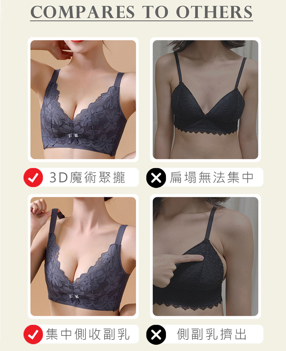 3D魔術聚攏 扁塌無法集中 集中側收副乳 x 側副乳擠出 