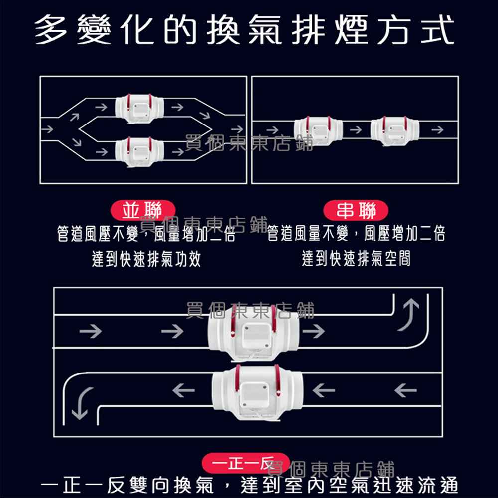 雙速排風扇 遙控高低速6寸排風扇+1.5公尺伸縮管送一卡箍(