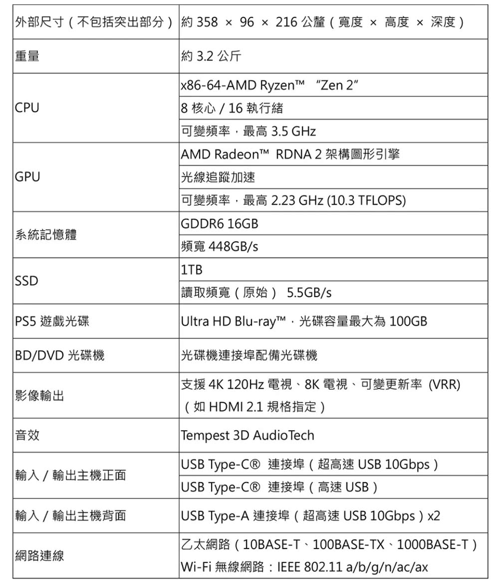 外部尺寸不包括突出部分 約358x96x216公釐寬度x 高度  深度