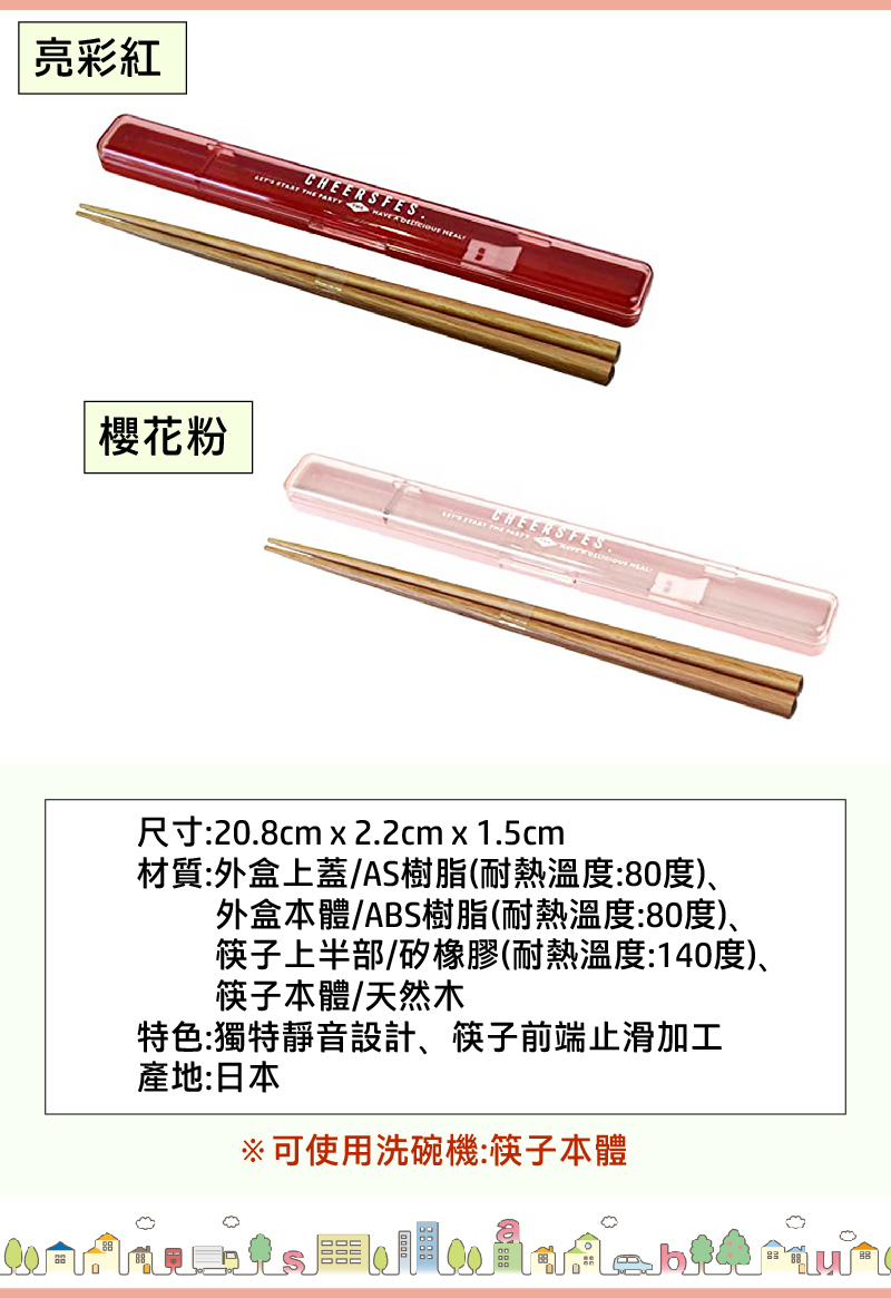 尺寸20.8cm x 2.2cm x 1.5cm