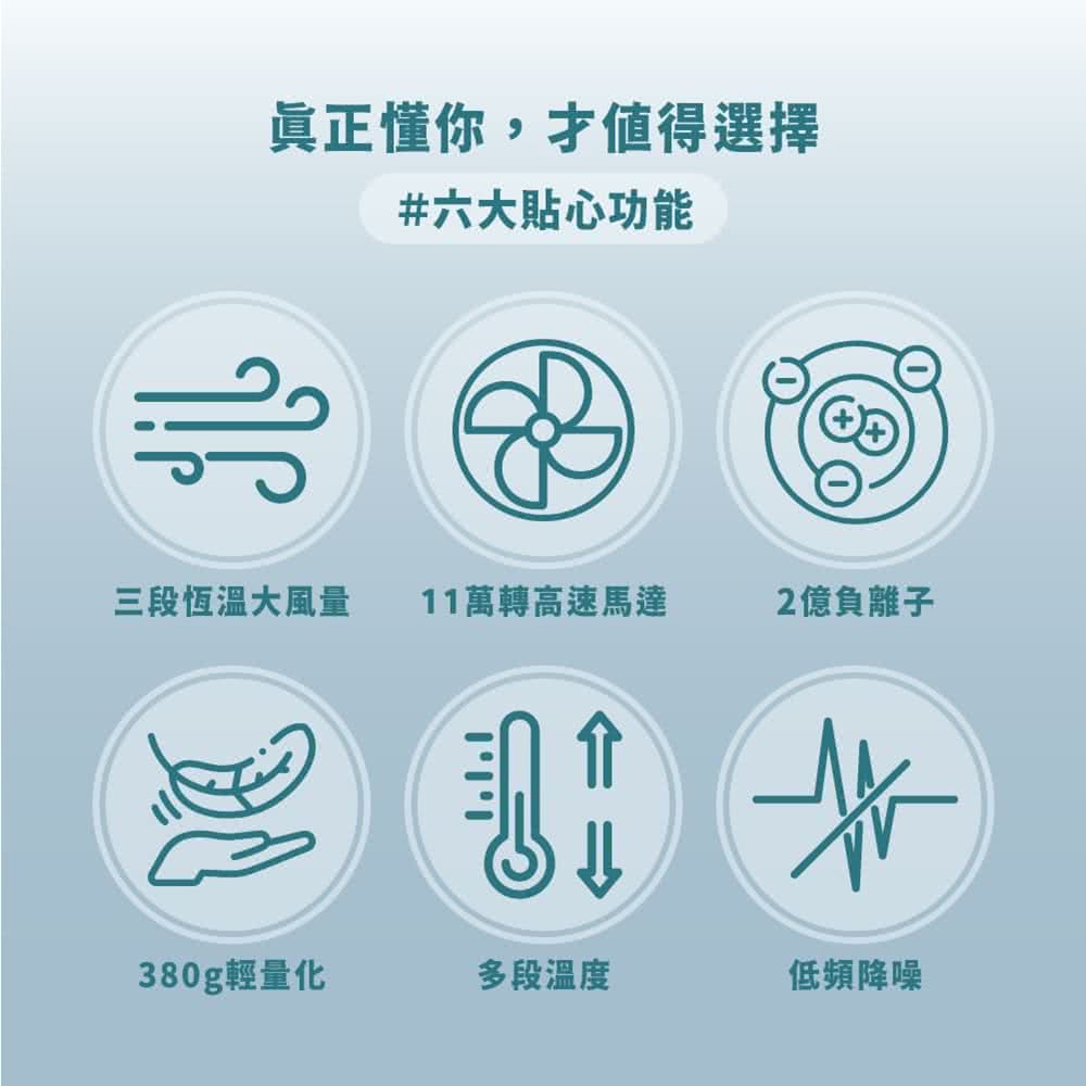 çæ­£æä½ ,æå¼å¾é¸æ