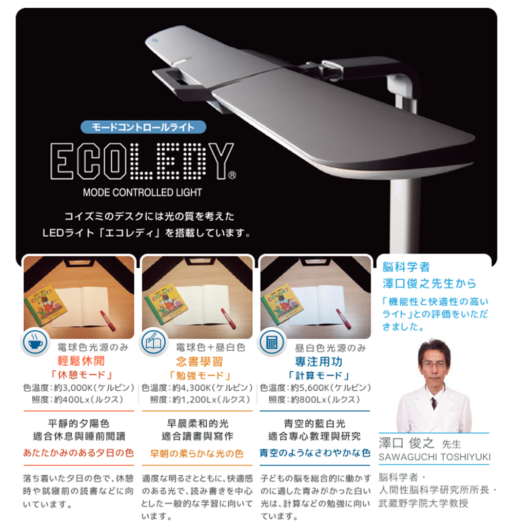 色温度約3,000K 色温度約4,300K