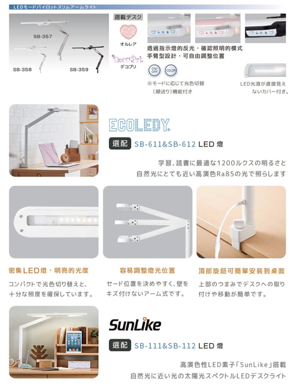 高演色性LED素子 SunLike 搭載