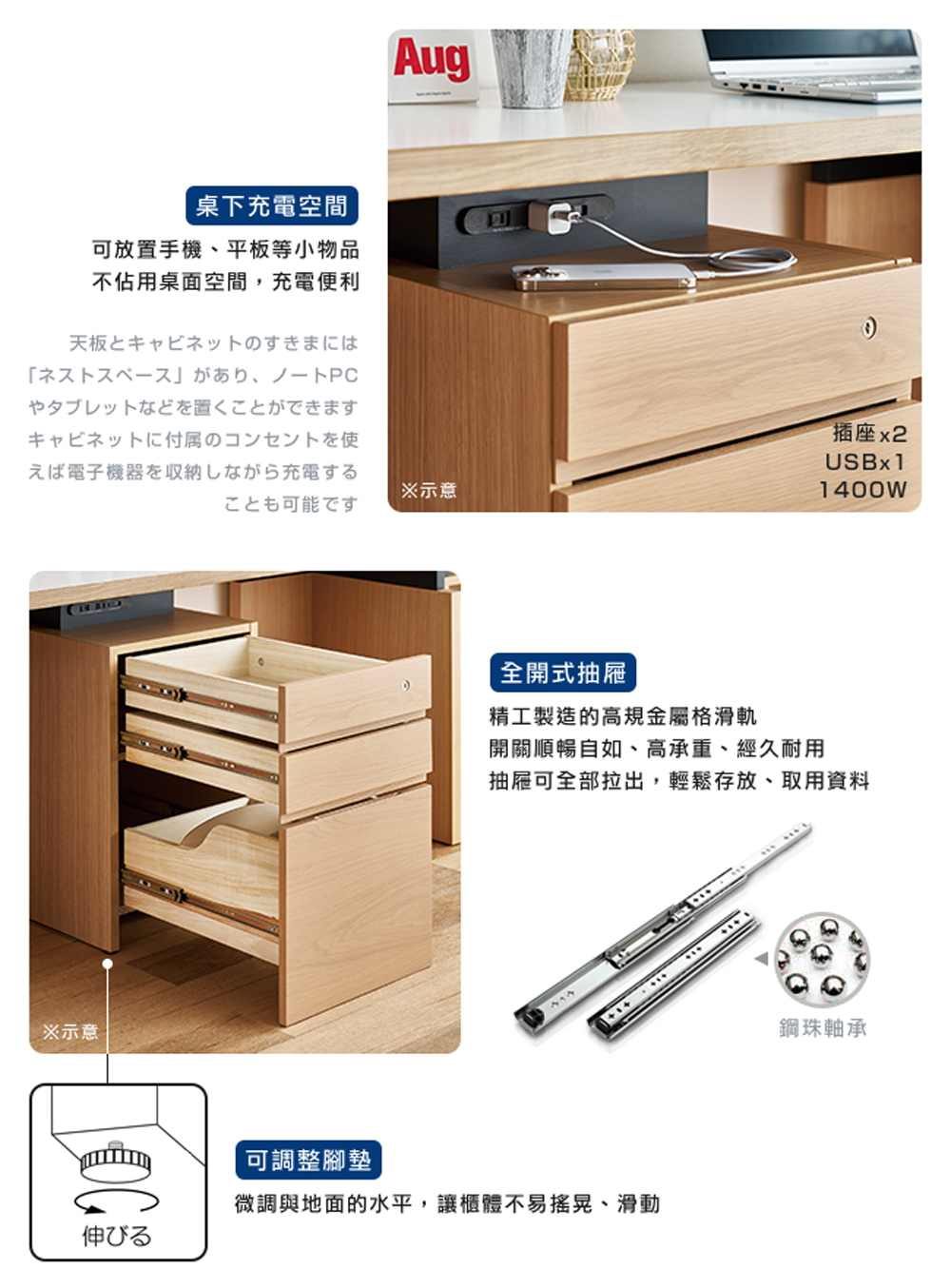 微調與地面的水平,讓櫃體不易搖晃、滑動