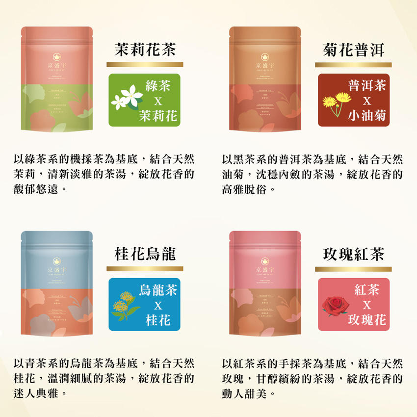 以綠茶系的機採茶為基底,結合天然