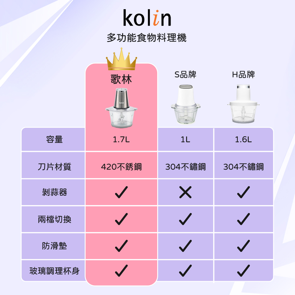 多功能食物料理機