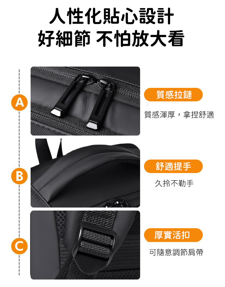 好細節 不怕放大看