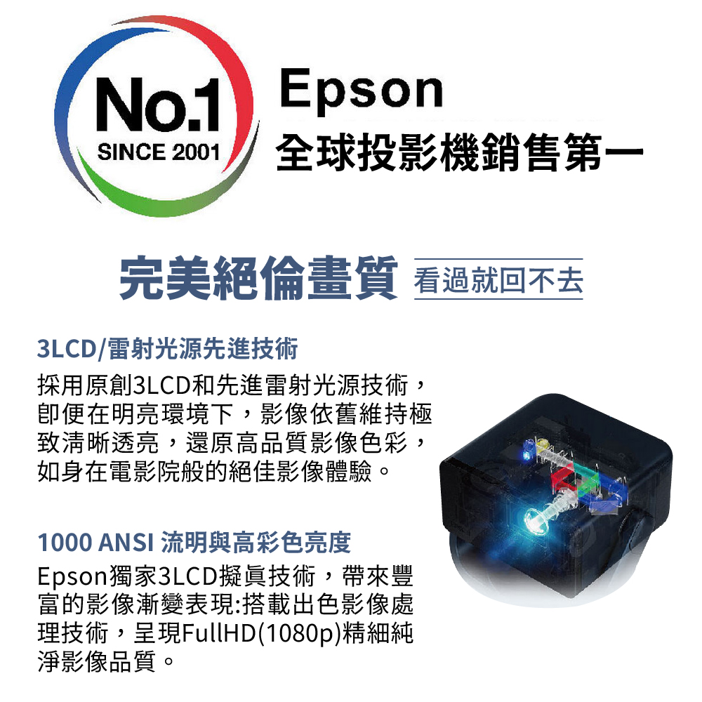 SINCE 2001 全球投影機銷售第一