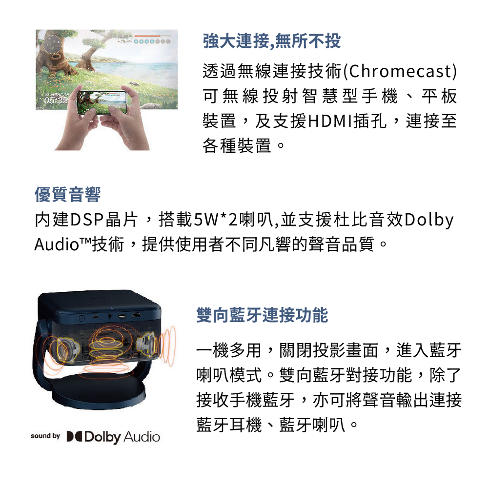 內建DSP晶片,搭載5W2喇叭,並支援杜比音效Dolby
