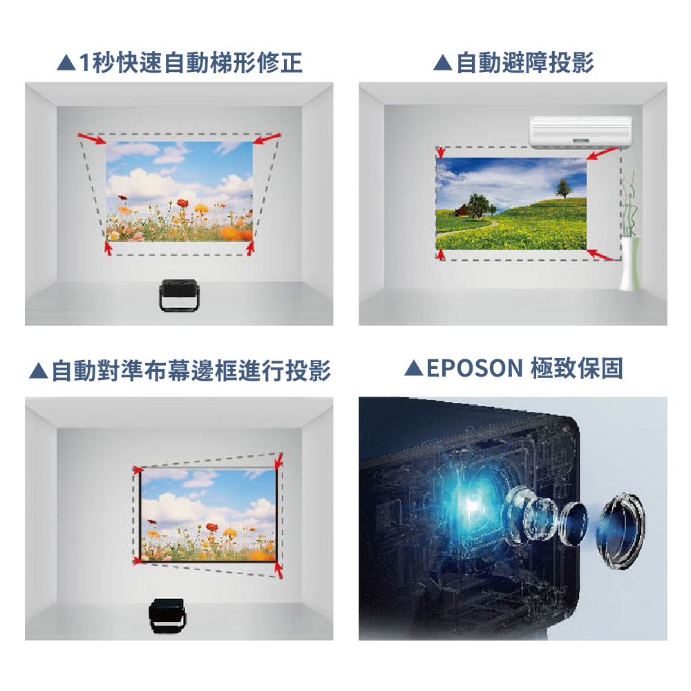 1秒快速自動梯形修正 自動避障投影 自動對準布幕邊框進行投影 EPOSON 極致保固 