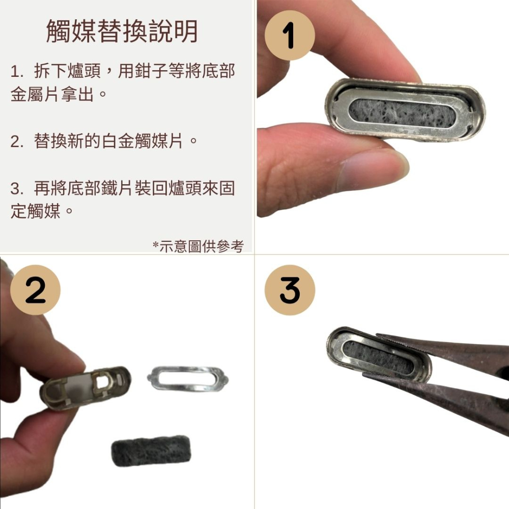 1.拆下爐頭,用鉗子等將底部