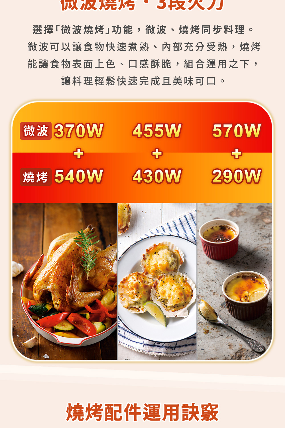 微波可以讓食物快速煮熟、內部充分受熱,燒烤