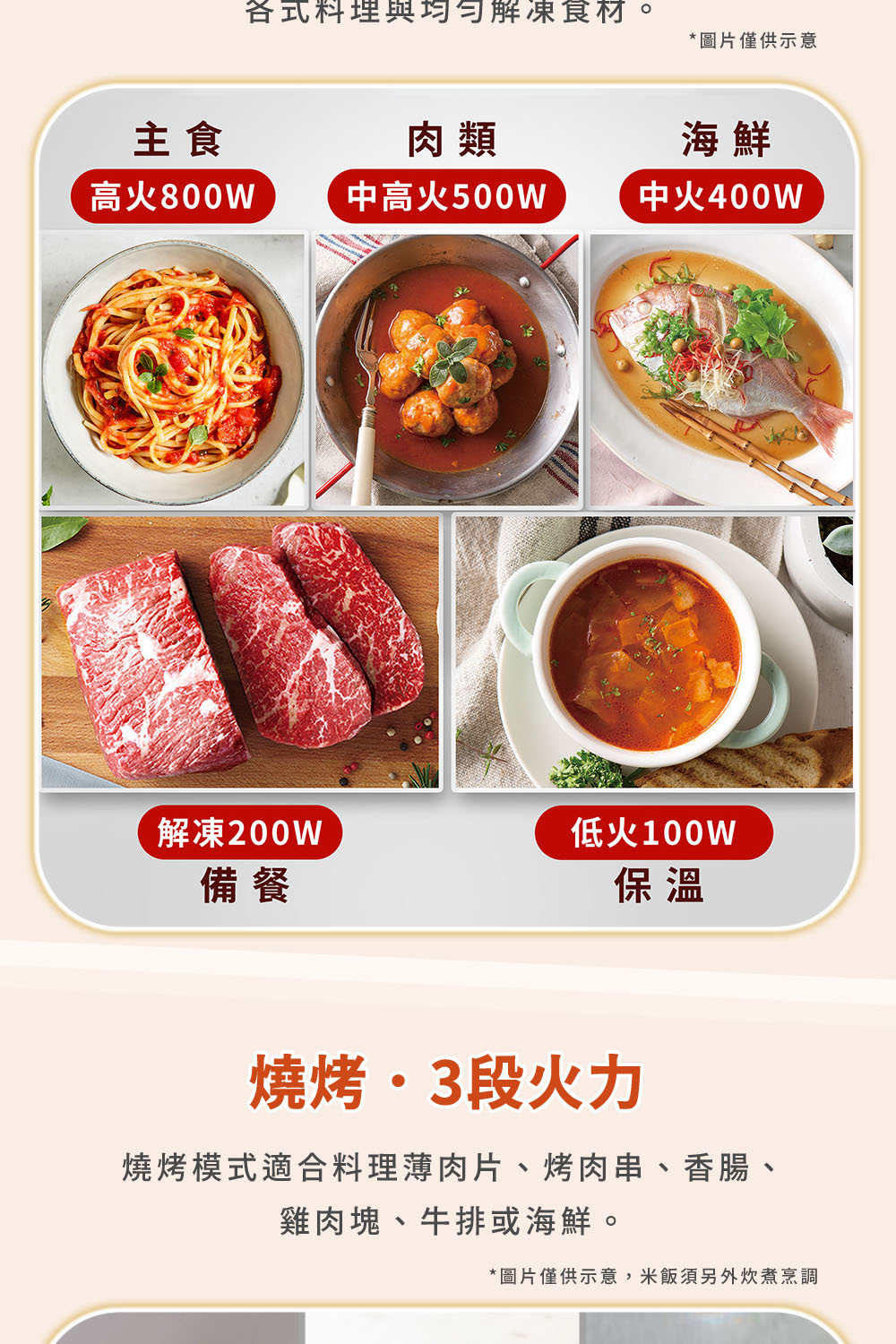 燒烤模式適合料理薄肉片、烤肉串、香腸、