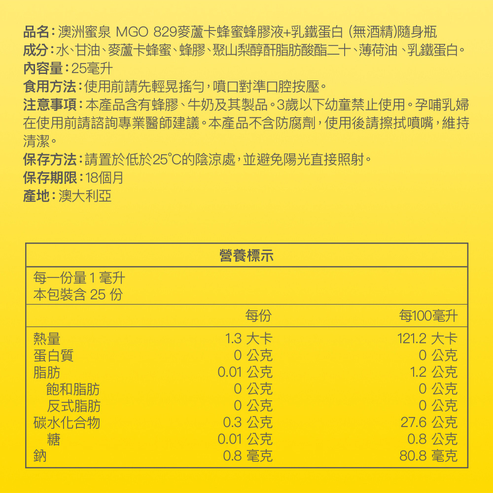 成分水、甘油、麥蘆卡蜂蜜、蜂膠、聚山梨醇酐脂肪酸酯二十、薄荷油、乳鐵蛋白。